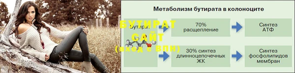 таблы Бородино